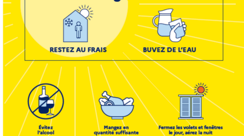 Prévention CANICULE